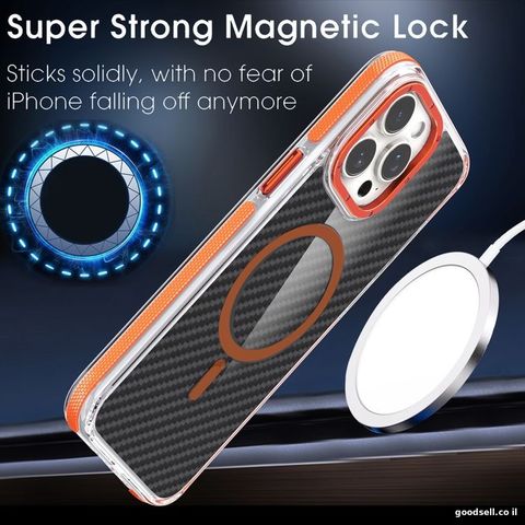 iPhone: 14 Pro, 14 Orange
