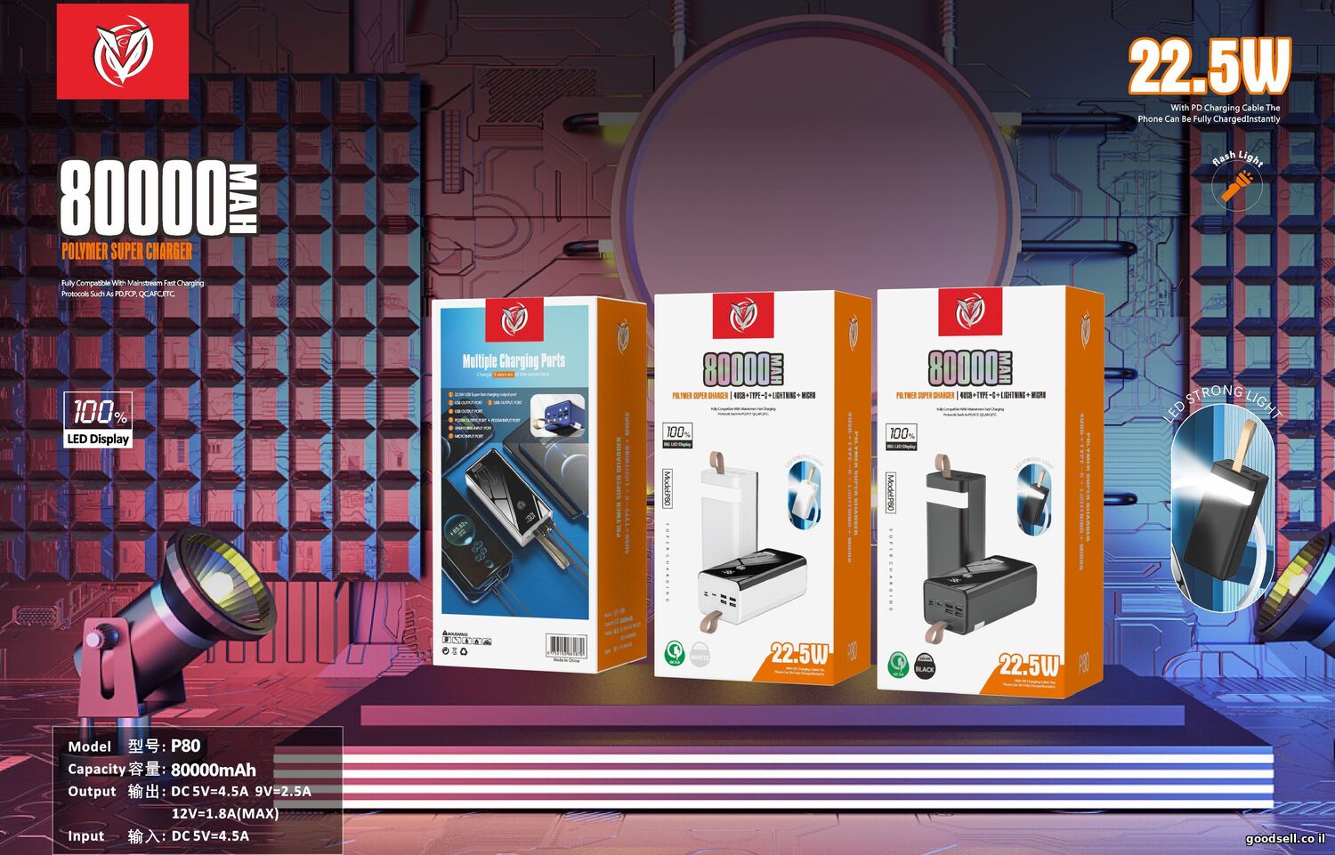 Power bank with Digital Display, 80000mAh